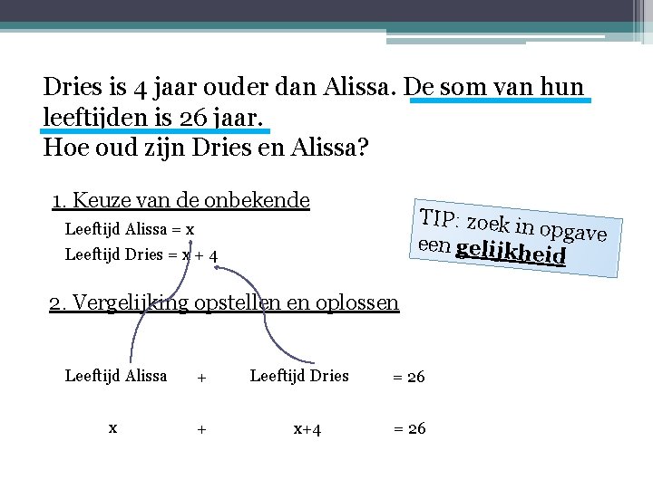 Dries is 4 jaar ouder dan Alissa. De som van hun leeftijden is 26