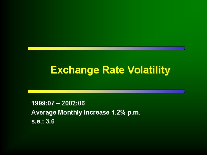 Exchange Rate Volatility 1999: 07 – 2002: 06 Average Monthly Increase 1. 2% p.