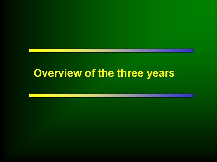 Overview of the three years 