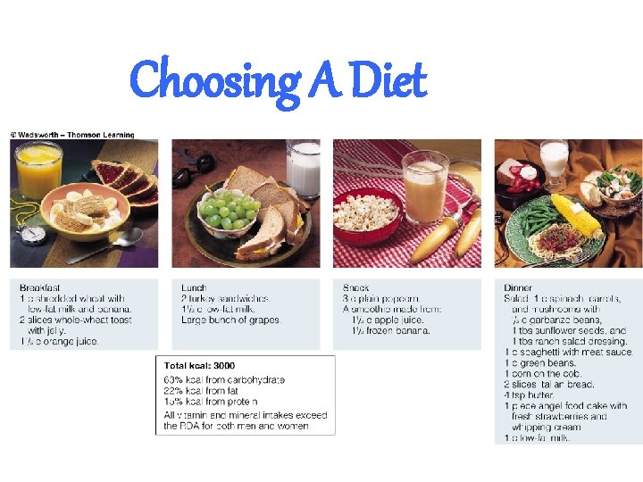 Choosing A Diet 