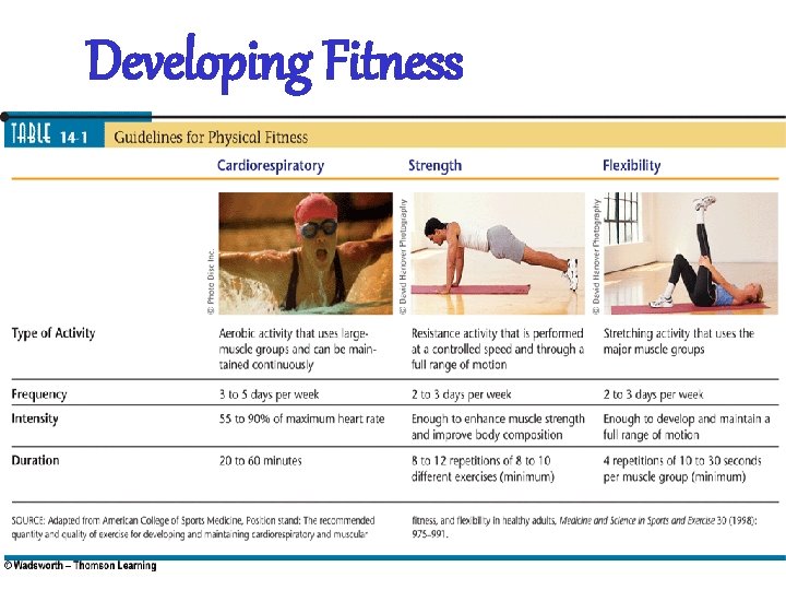 Developing Fitness 