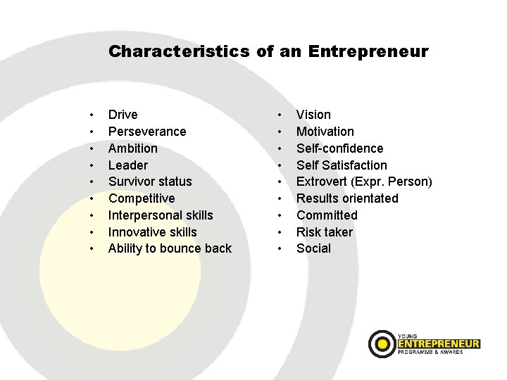 Characteristics of an Entrepreneur • • • Drive Perseverance Ambition Leader Survivor status Competitive