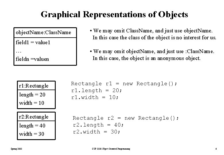 Graphical Representations of Objects object. Name: Class. Name field 1 = value 1 … Graphical Representations of Objects object. Name: Class. Name field 1 = value 1 …