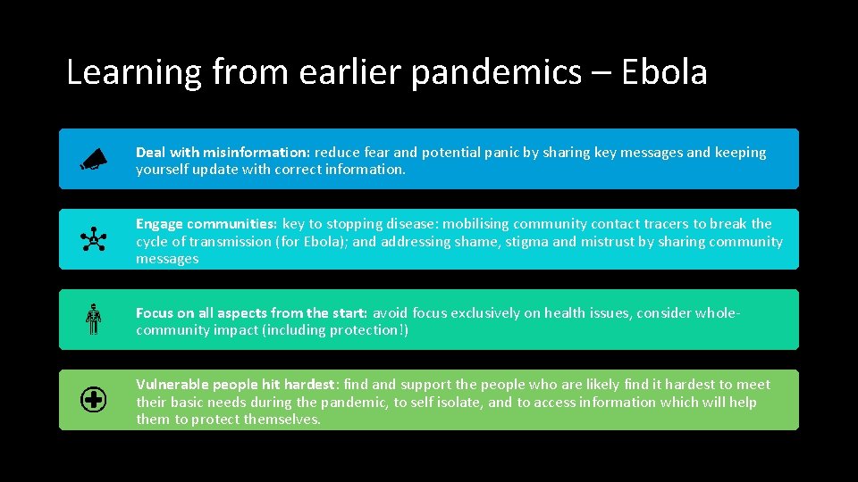 Learning from earlier pandemics – Ebola Deal with misinformation: reduce fear and potential panic