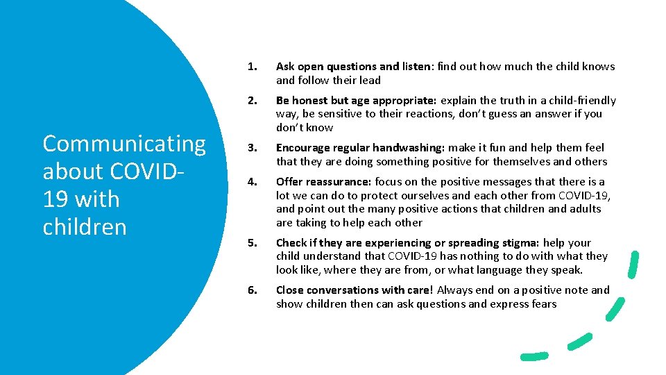 Communicating about COVID 19 with children 1. Ask open questions and listen: find out