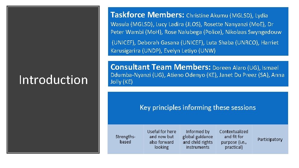 Taskforce Members: Christine Akumu (MGLSD), Lydia Wasula (MGLSD), Lucy Ladira (JLOS), Rosette Nanyanzi (Mo.