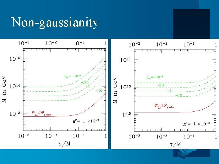 Non-gaussianity 