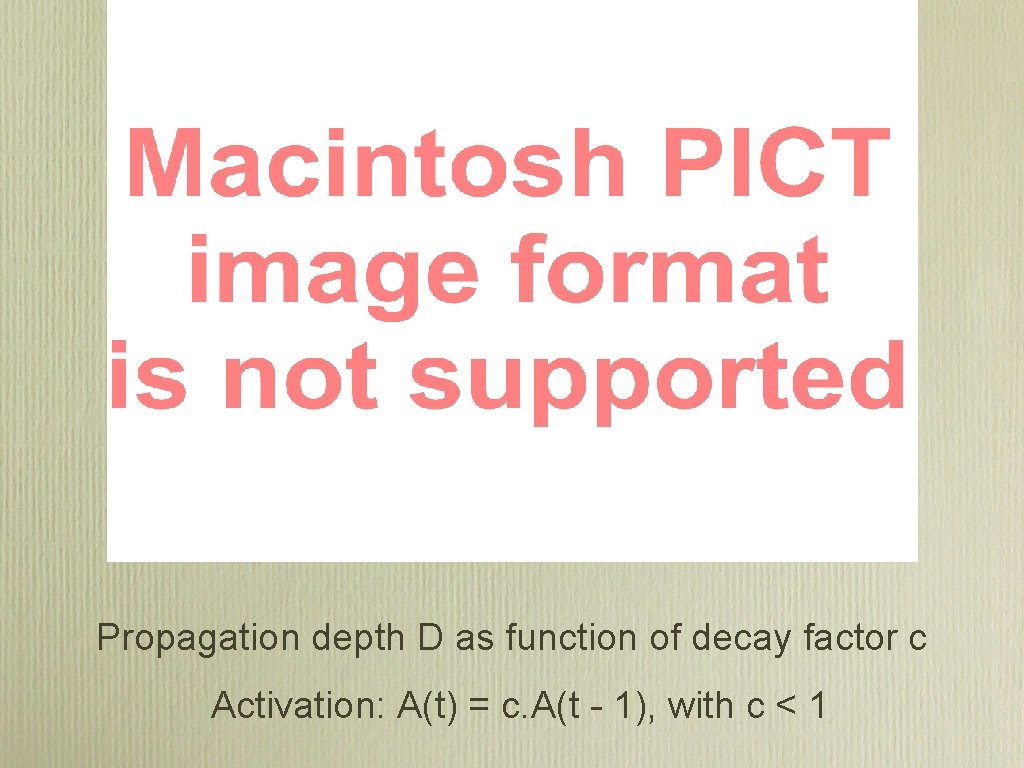 Propagation depth D as function of decay factor c Activation: A(t) = c. A(t