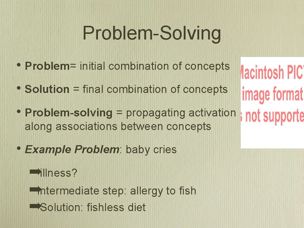 Problem-Solving • Problem= initial combination of concepts • Solution = final combination of concepts