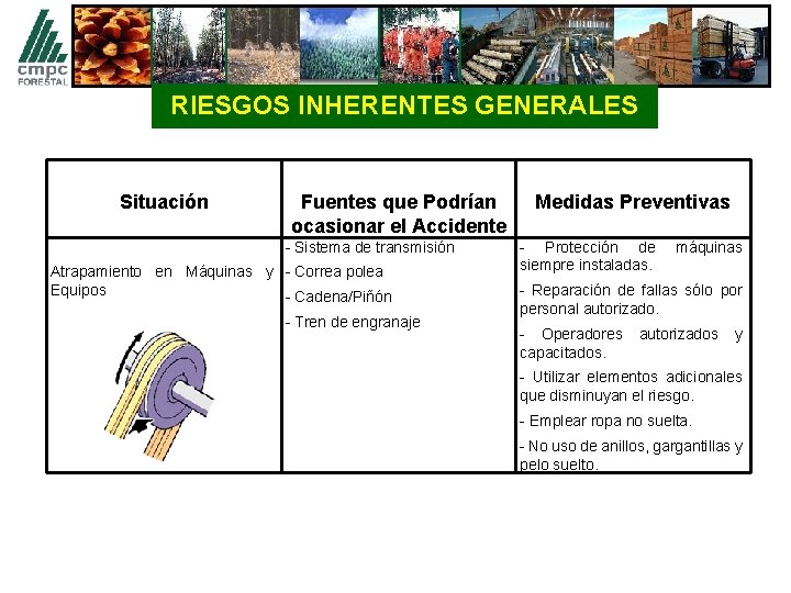 RIESGOS INHERENTES GENERALES Situación Fuentes que Podrían ocasionar el Accidente - Sistema de transmisión