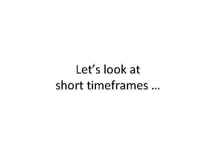 Let’s look at short timeframes … 