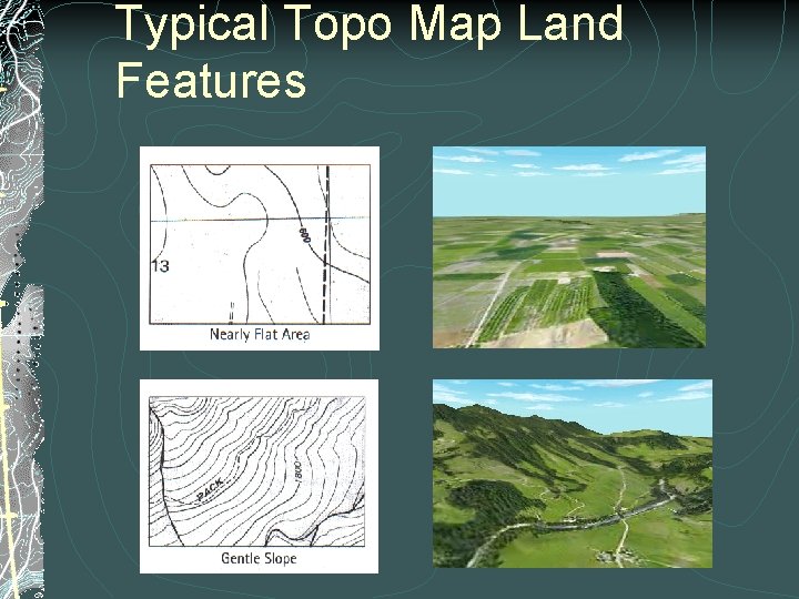 Typical Topo Map Land Features 