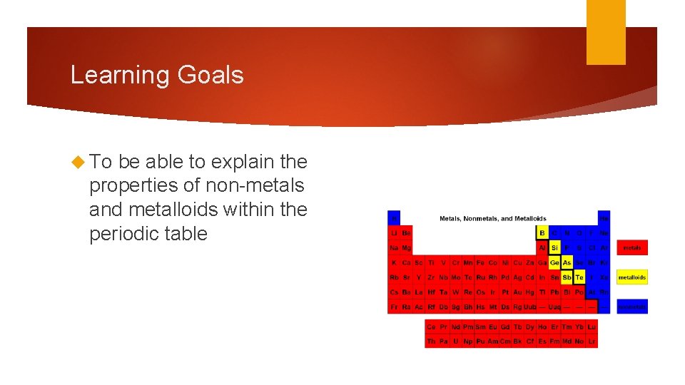 Learning Goals To be able to explain the properties of non-metals and metalloids within