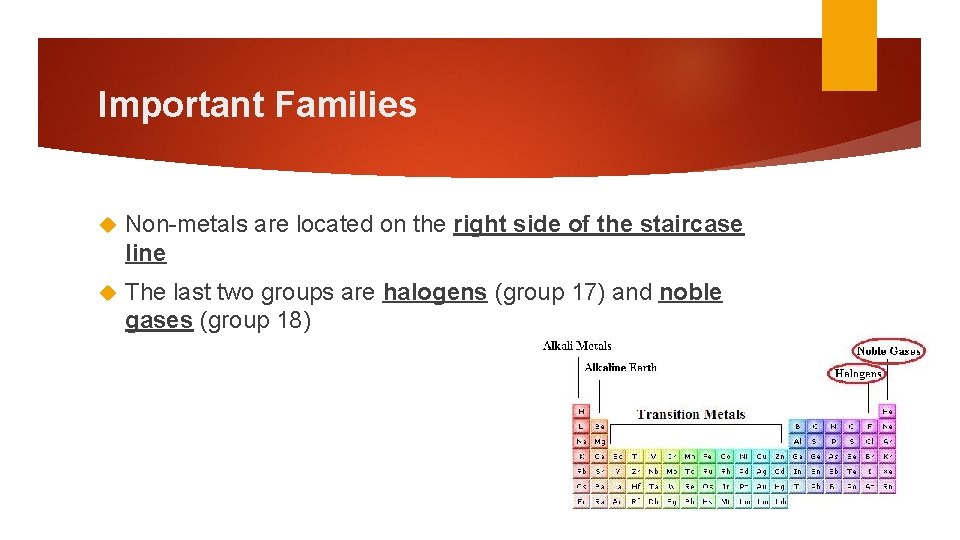 Important Families Non-metals are located on the right side of the staircase line The