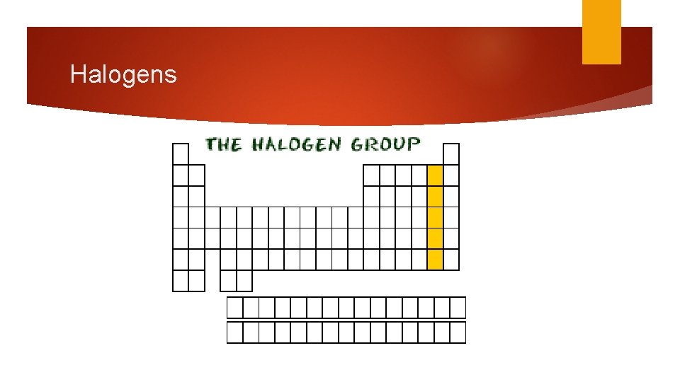 Halogens 