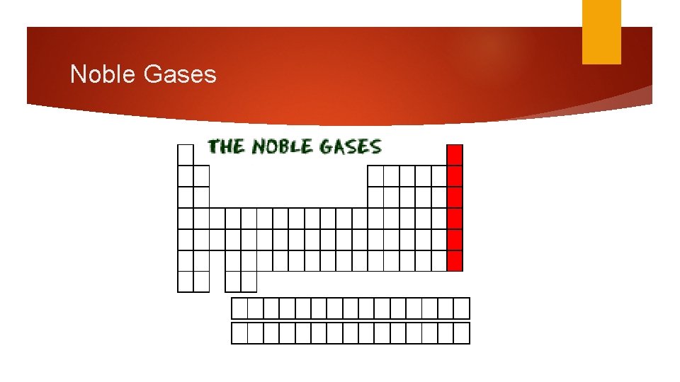 Noble Gases 