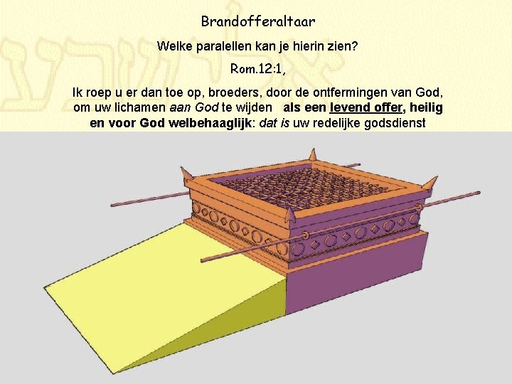 Brandofferaltaar Welke paralellen kan je hierin zien? Rom. 12: 1, Ik roep u er