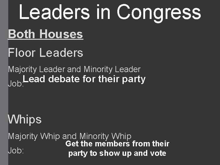 Leaders in Congress Both Houses Floor Leaders Majority Leader and Minority Leader Lead debate