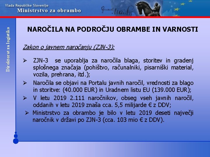 Direktorat za logistiko NAROČILA NA PODROČJU OBRAMBE IN VARNOSTI Zakon o javnem naročanju (ZJN-3):