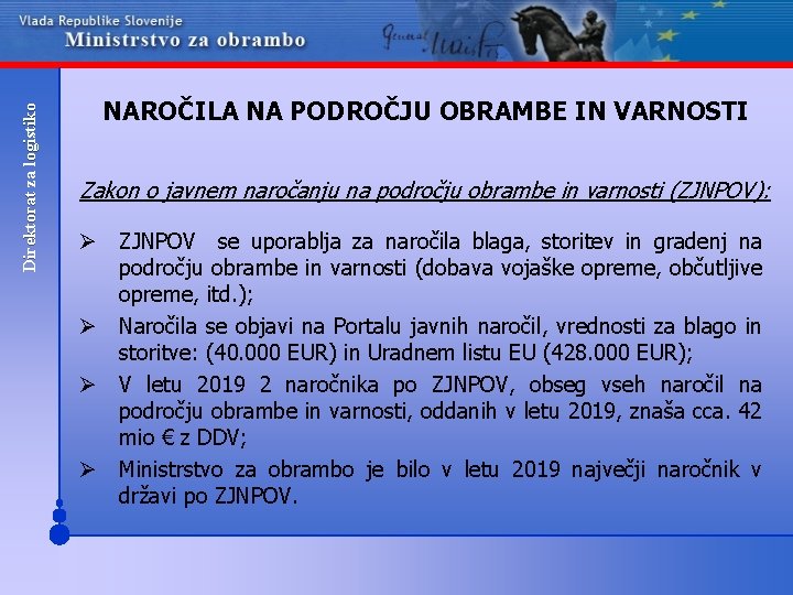 Direktorat za logistiko NAROČILA NA PODROČJU OBRAMBE IN VARNOSTI Zakon o javnem naročanju na