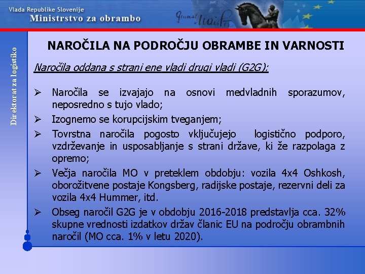 Direktorat za logistiko NAROČILA NA PODROČJU OBRAMBE IN VARNOSTI Naročila oddana s strani ene