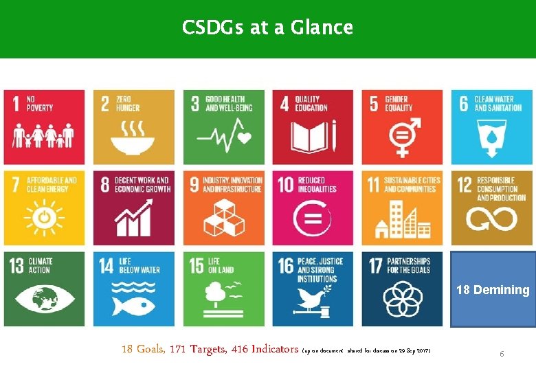 CSDGs at a Glance 18 Demining 18 Goals, 171 Targets, 416 Indicators (up on