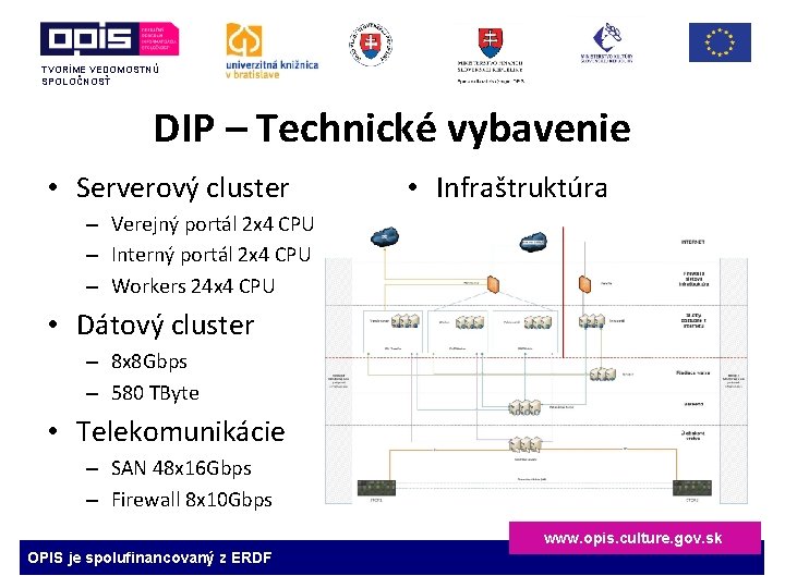 TVORÍME VEDOMOSTNÚ SPOLOČNOSŤ DIP – Technické vybavenie • Serverový cluster • Infraštruktúra – Verejný