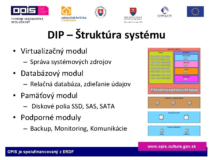 TVORÍME VEDOMOSTNÚ SPOLOČNOSŤ DIP – Štruktúra systému • Virtualizačný modul – Správa systémových zdrojov