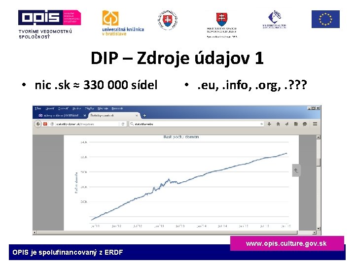 TVORÍME VEDOMOSTNÚ SPOLOČNOSŤ DIP – Zdroje údajov 1 • nic. sk ≈ 330 000