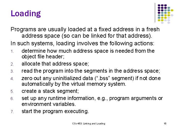 Loading Programs are usually loaded at a fixed address in a fresh address space Loading Programs are usually loaded at a fixed address in a fresh address space