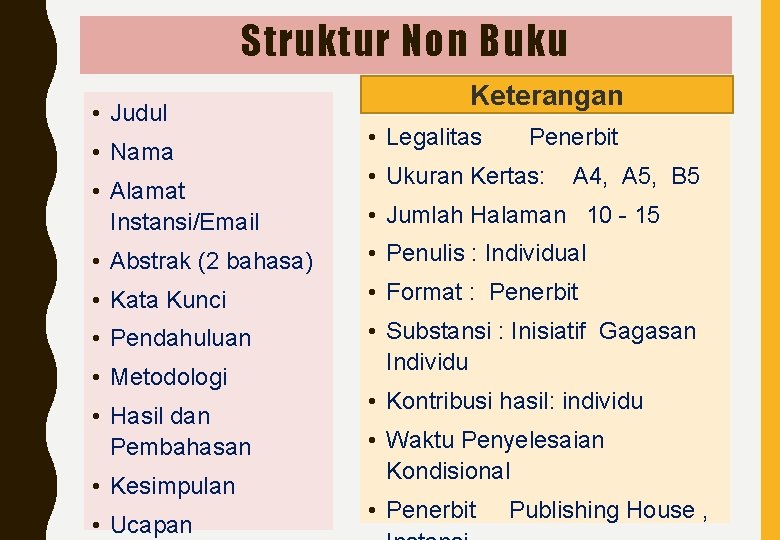 Struktur Non Buku • Judul • Nama • Alamat Instansi/Email Keterangan • Legalitas Penerbit