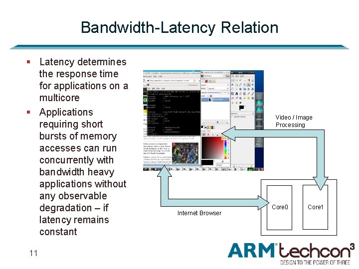 Bandwidth-Latency Relation § Latency determines the response time for applications on a multicore §