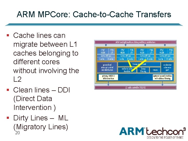 ARM MPCore: Cache-to-Cache Transfers § Cache lines can migrate between L 1 caches belonging