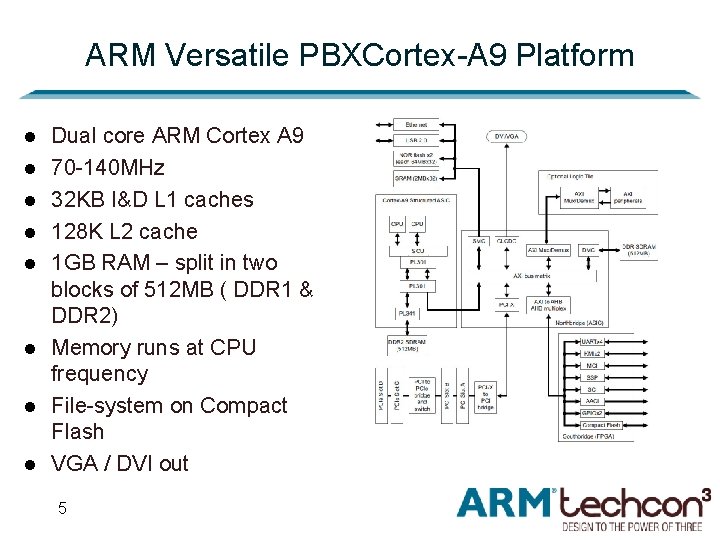 ARM Versatile PBXCortex-A 9 Platform l l l l Dual core ARM Cortex A