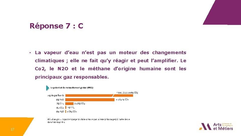 Réponse 7 : C • La vapeur d’eau n’est pas un moteur des changements