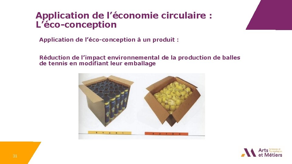 Application de l’économie circulaire : L’éco-conception Application de l’éco-conception à un produit : Réduction