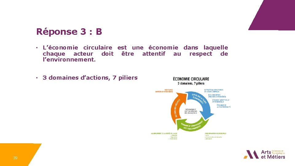 Réponse 3 : B • L’économie circulaire est une économie dans laquelle chaque acteur