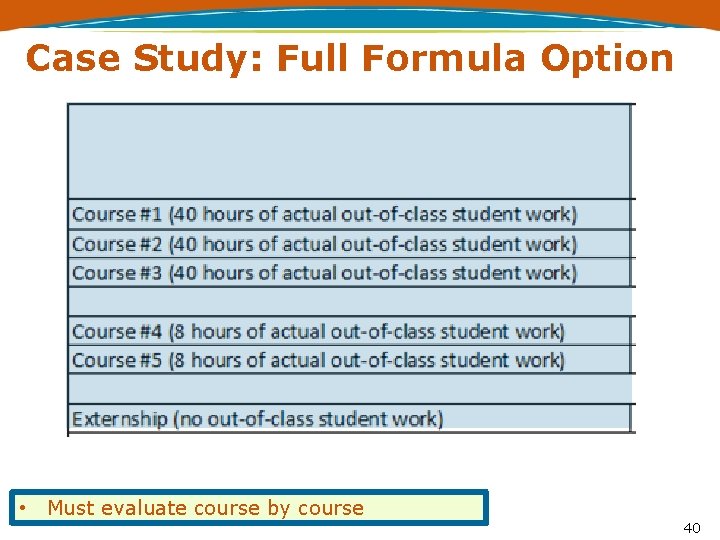 Case Study: Full Formula Option • Must evaluate course by course 40 