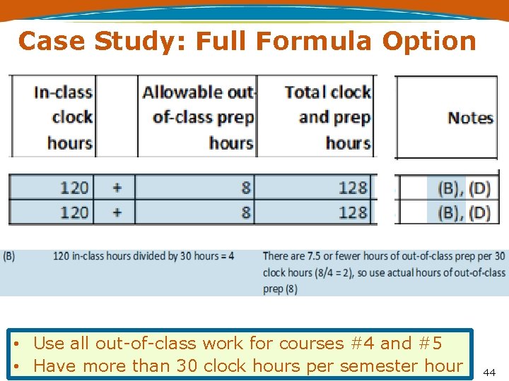 Case Study: Full Formula Option • Use all out-of-class work for courses #4 and