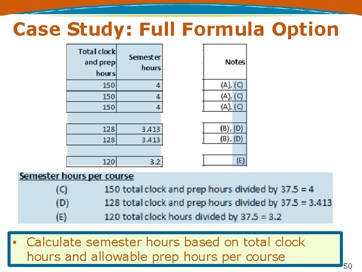 Case Study: Full Formula Option • Calculate semester hours based on total clock hours