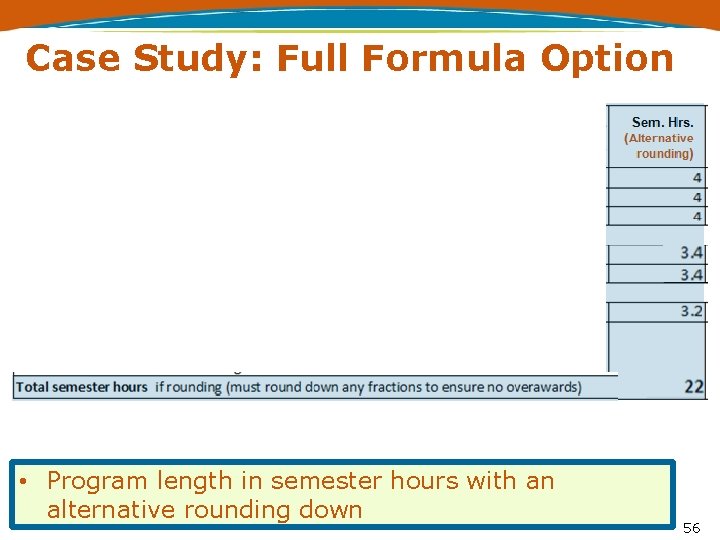 Case Study: Full Formula Option • Program length in semester hours with an alternative