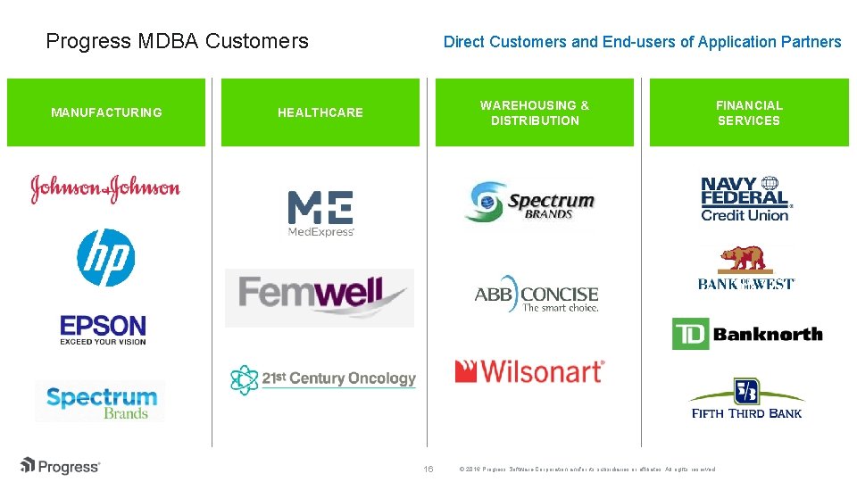 Progress MDBA Customers MANUFACTURING Direct Customers and End-users of Application Partners WAREHOUSING & DISTRIBUTION