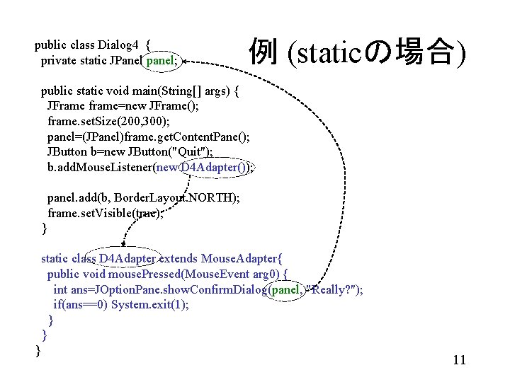 public class Dialog 4 { private static JPanel panel; 例 (staticの場合) public static void