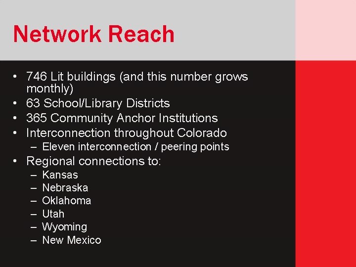 Network Reach • 746 Lit buildings (and this number grows monthly) • 63 School/Library