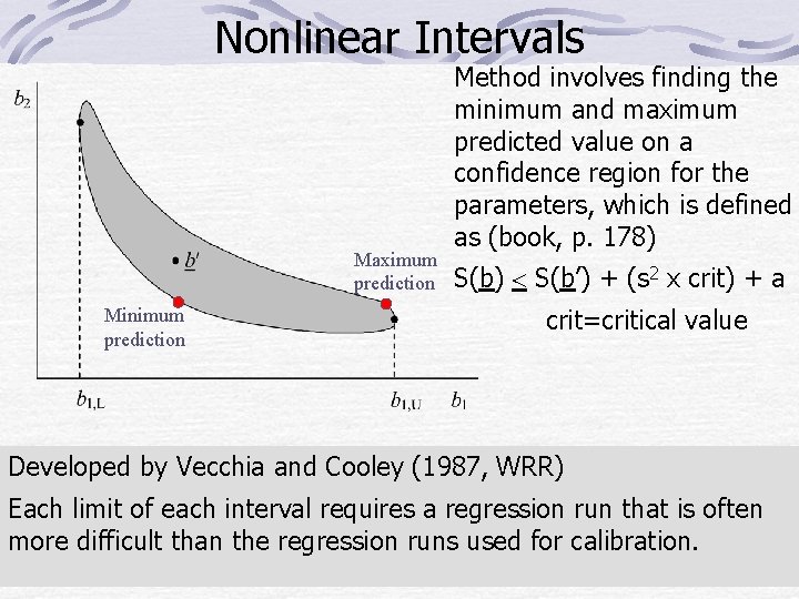 Nonlinear Intervals Maximum prediction Minimum prediction Method involves finding the minimum and maximum predicted