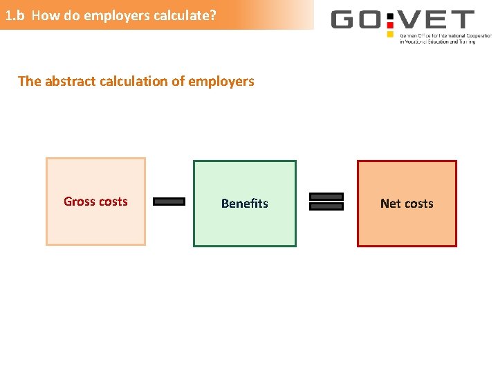 1. b How do employers calculate? The abstract calculation of employers Gross costs Benefits