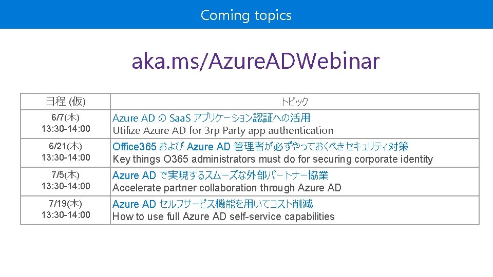 Resources Coming topics aka. ms/Azure. ADWebinar 日程 (仮) トピック 6/7(木) 13: 30 -14: 00