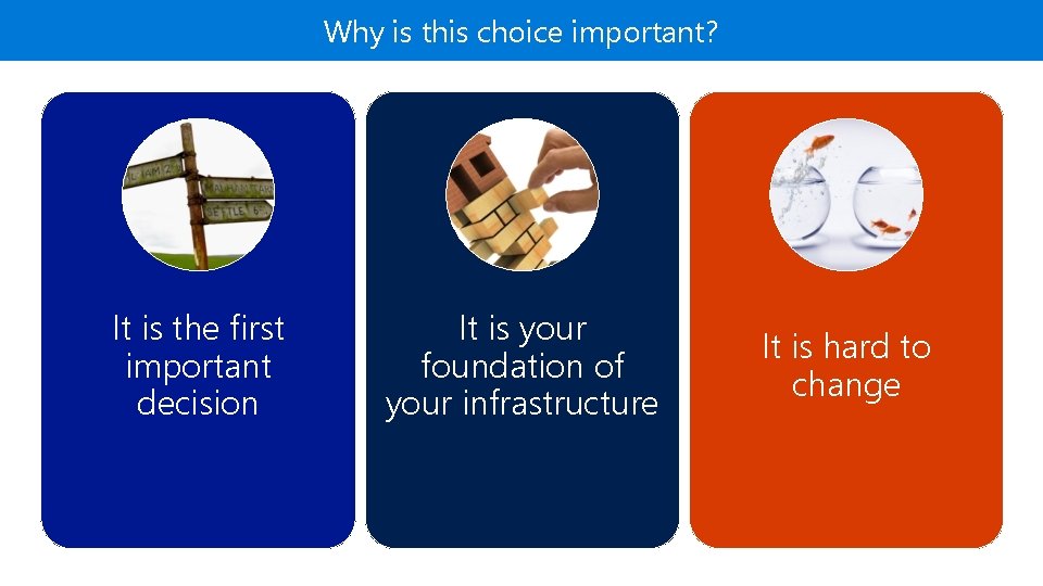 Why is this choice important? It is the first important decision It is your