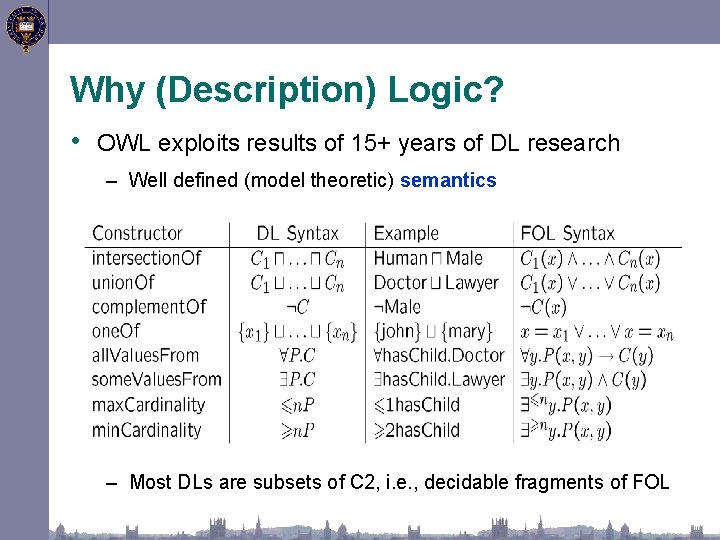 Why (Description) Logic? • OWL exploits results of 15+ years of DL research –