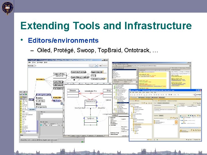Extending Tools and Infrastructure • Editors/environments – Oiled, Protégé, Swoop, Top. Braid, Ontotrack, …